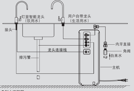 Ag亚洲集团(中国区)官方网站