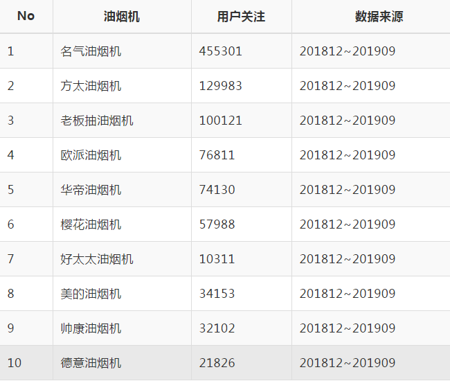 Ag亚洲集团(中国区)官方网站