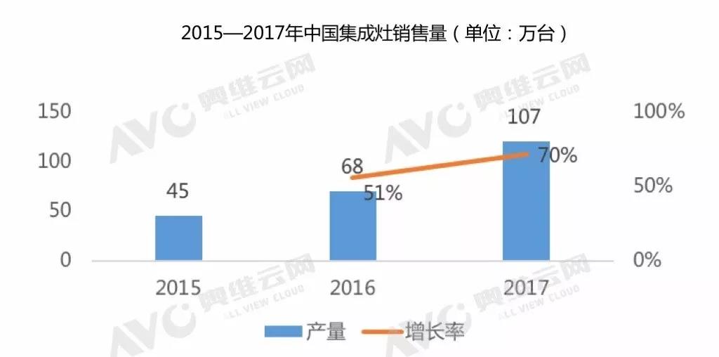 Ag亚洲集团(中国区)官方网站