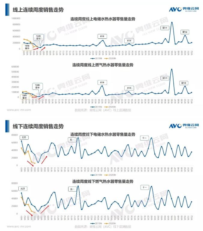 Ag亚洲集团(中国区)官方网站
