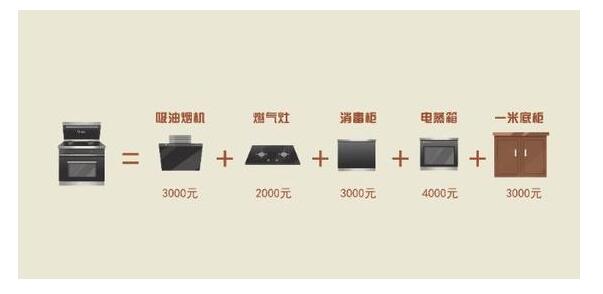 Ag亚洲集团(中国区)官方网站